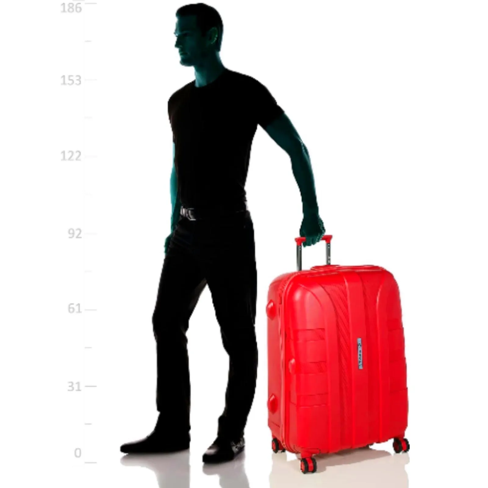 Santiago Suitcase Set of 3-Red