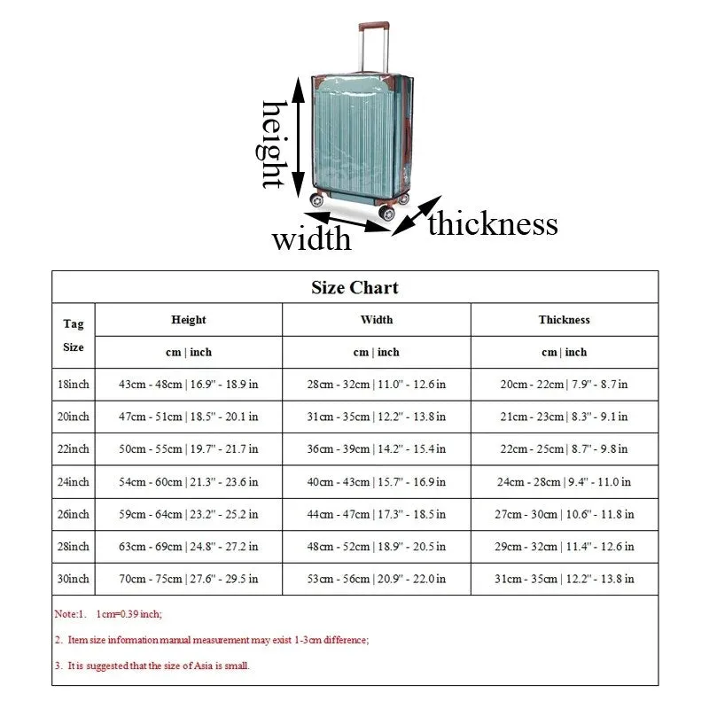 Transparent Waterproof Luggage Cover | Dustproof Protector
